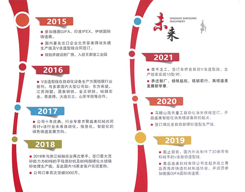 PG直营不凡成就非凡 - 官网