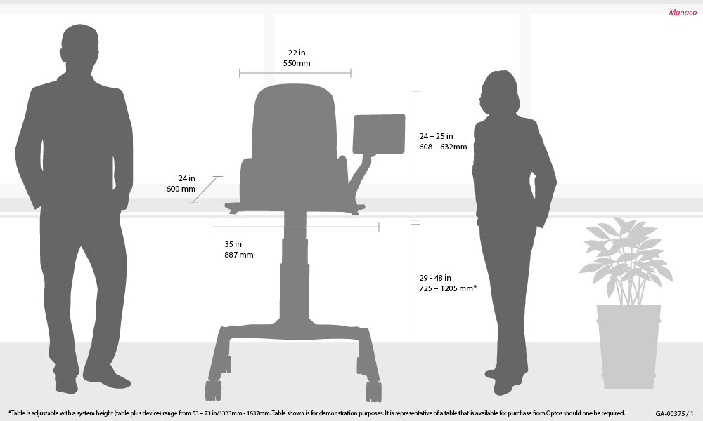 Monaco系列装备占用空间